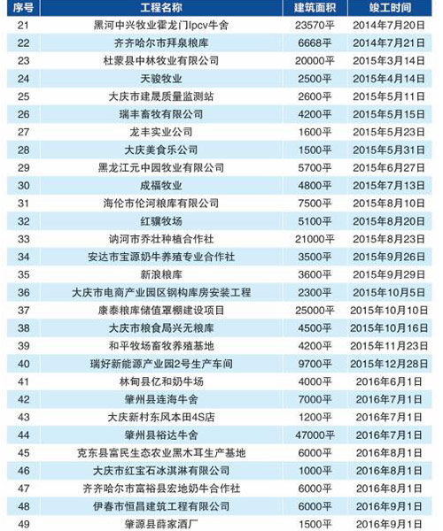 �������š�yl8cc(�й���)�ٷ���վ