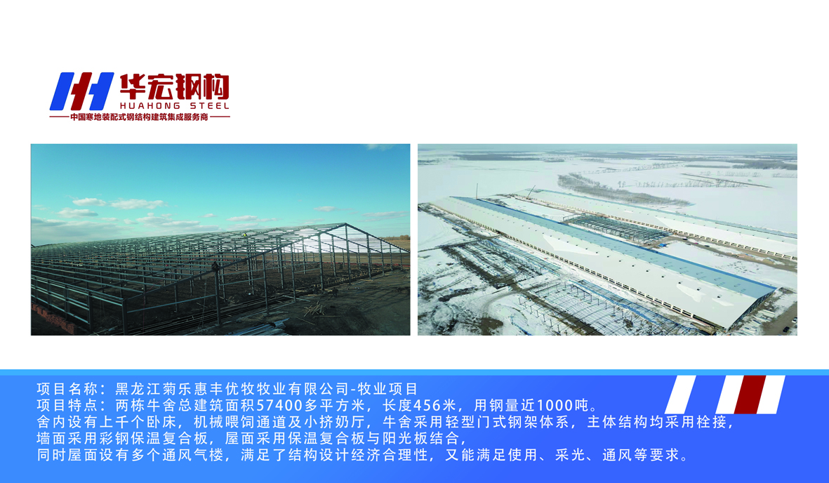 ���������ֻݷ�������ҵ���޹�˾-��ҵ��Ŀ